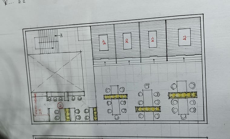 Architecture and Design